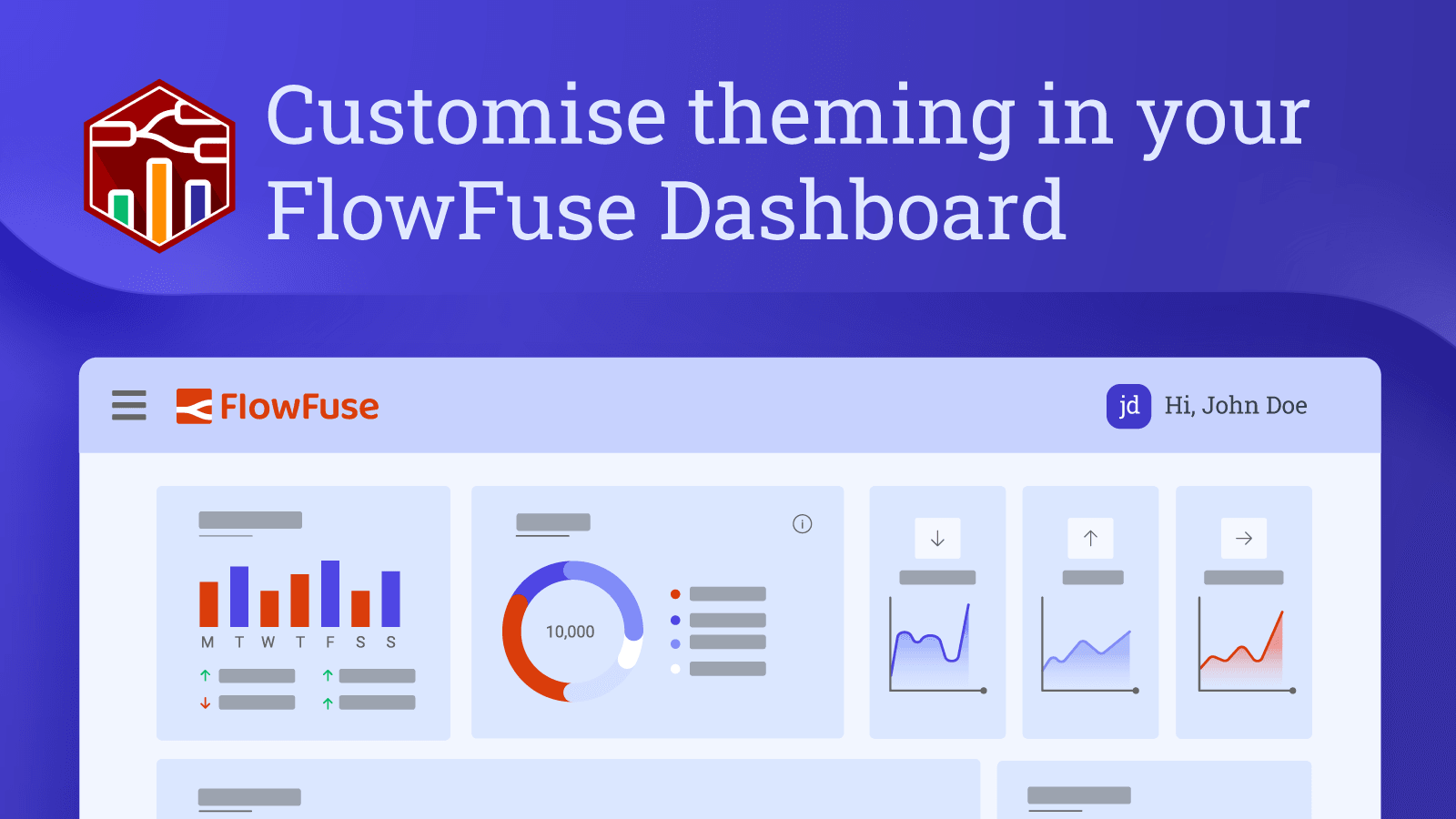 Image representing Customise theming in your FlowFuse Dashboard (2026)