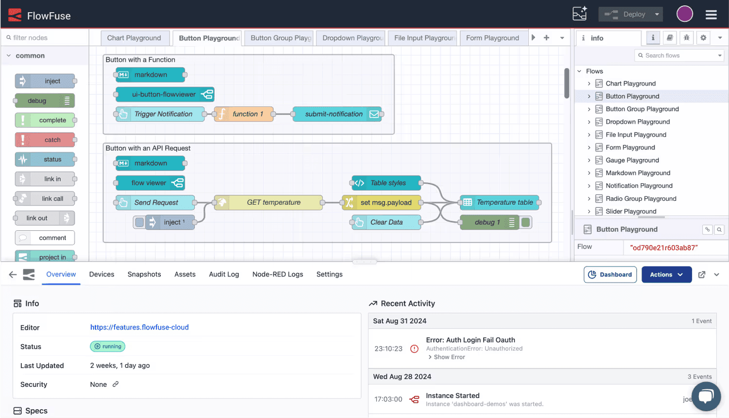 FlowFuse platform for industrial data integration connecting PLCs, edge devices, and enterprise systems