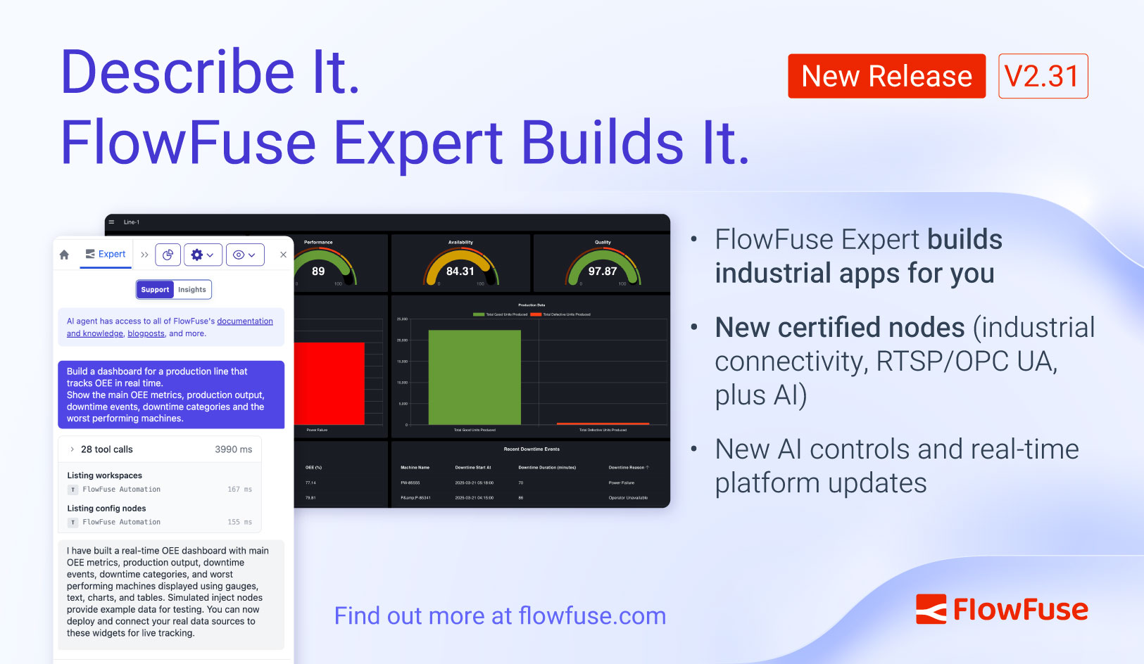 Image representing FlowFuse 2.31: Agentic Development Now in Open Beta, FlowFuse Expert Builds Your Industrial App on Edge Devices